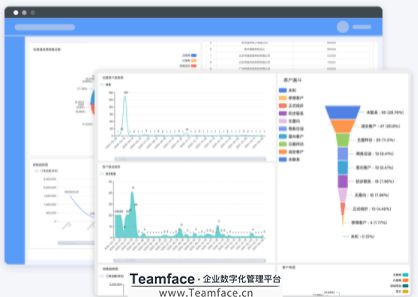 合同管理系统给企业带来了什么