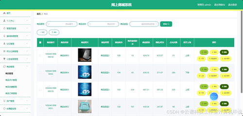 网上商城系统mysql springboot vue html maven项目源码设计带报告 前后端可分离也可不分离