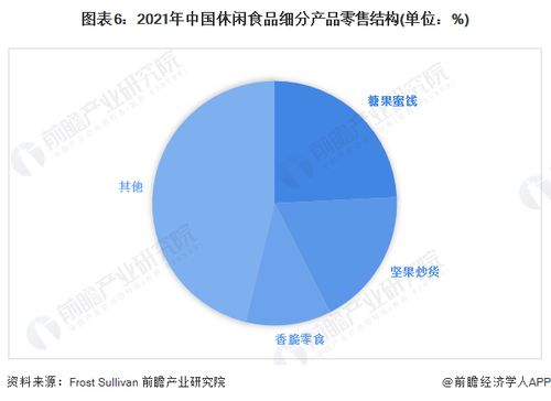 一斤话梅卖1600元 上海惊现天价话梅,两颗51元,网友嘲讽79元的眉笔还是太便宜了